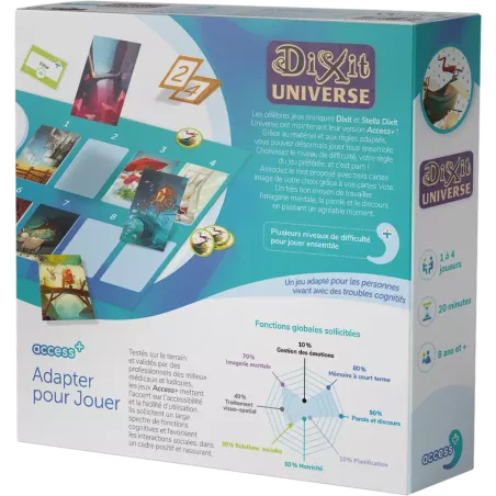 Dixit Universe Access+